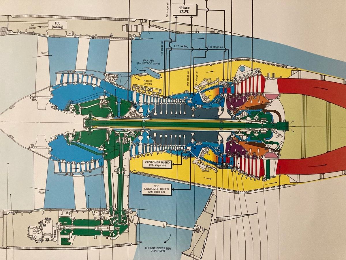 Poster & Bilder: Poster Flugzeugturbine  cfm – Gebraucht aus Kaiseraugst von wombat51 2