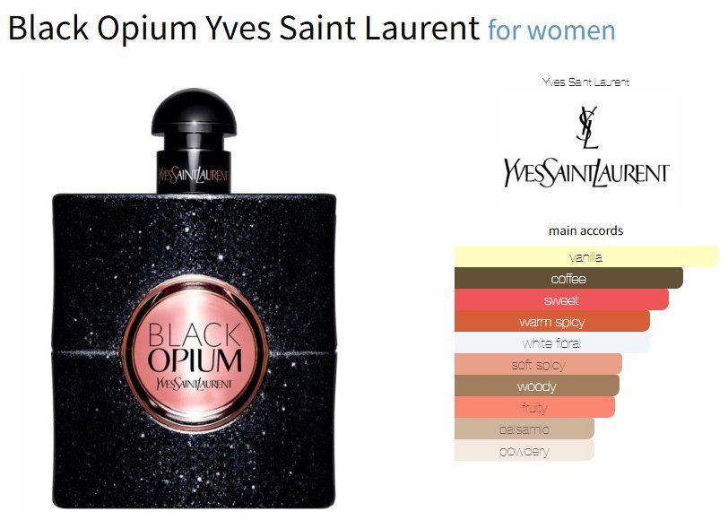Saint Laurent Profumi & Eau de Toilette: Yves Saint Laurent Black Opium - 2ml - Tester/Sample – Nuovo (secondo la descrizione) da Bellinzona venduto da francescouv 2