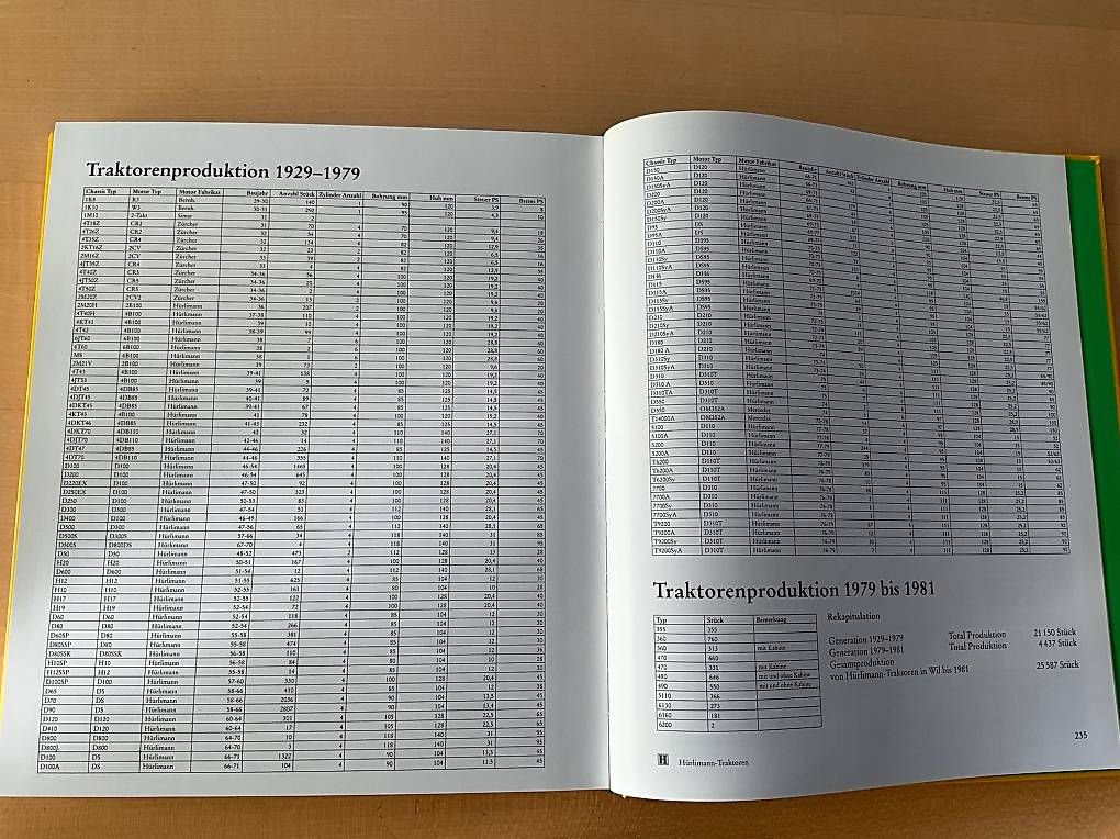Tracteurs: Hürlimann Traktor Buch Neu – Neuf (Voir description) à Schänis par Spezmech 3