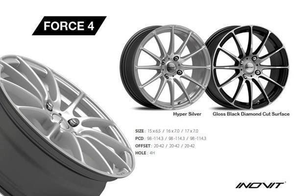 Cerchioni: Zeitlose Inovit Force 4 Felgen – Nuovo e nell'imballaggio originale da Trimbach venduto da Dsrevocars 1