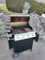 Gasgrill Shiny