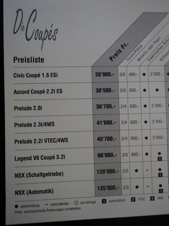 Honda Nsx Preisliste