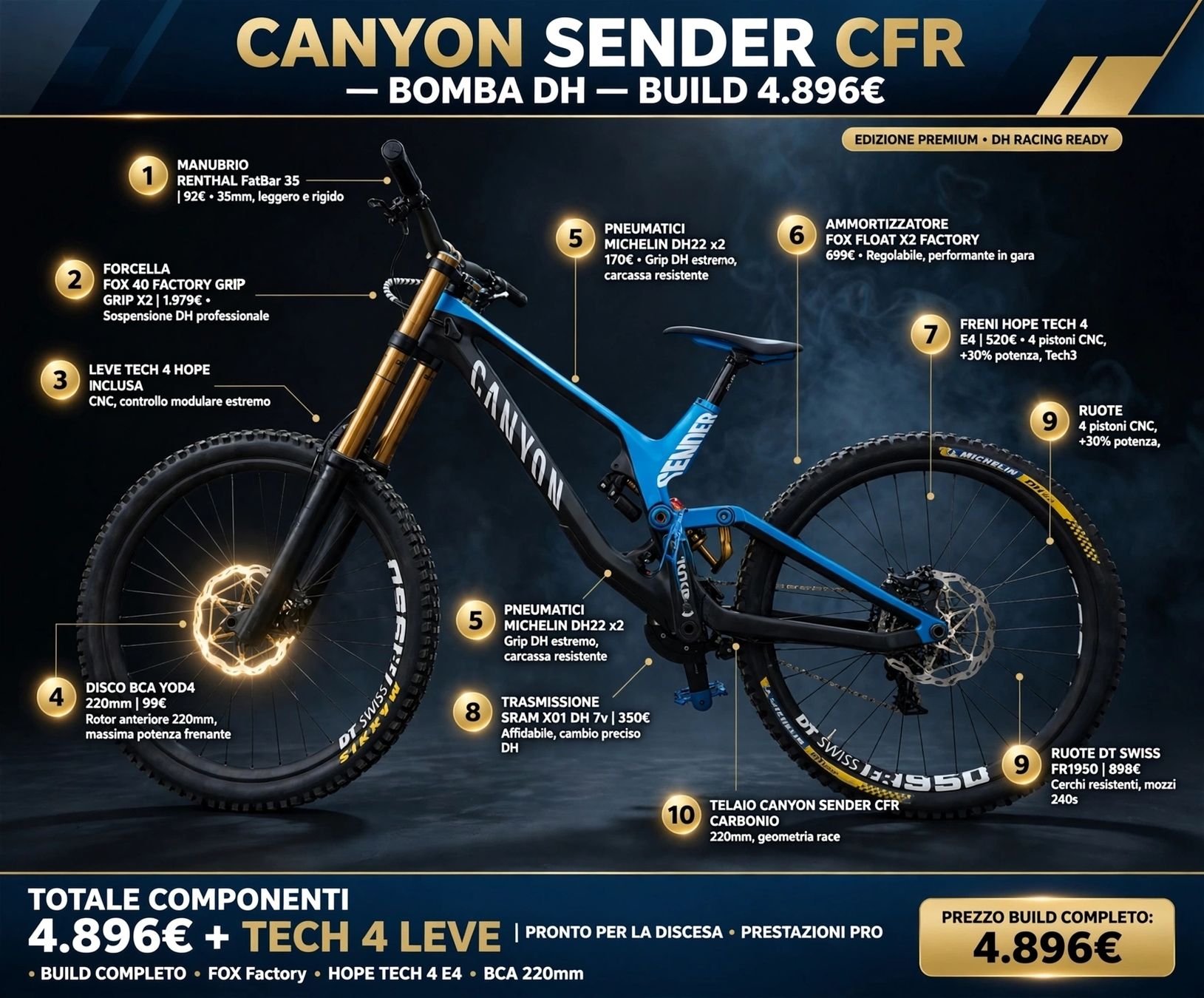 Canyon Biciclette: canyon Sander cf 9.0 – Usato da Locarno venduto da pat_ltn9
