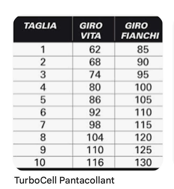 Pantaloni: Schlankheitsshorts Turbocell neue S-M – Nuovo (secondo la descrizione) da Ibach venduto da Jomi.79 5