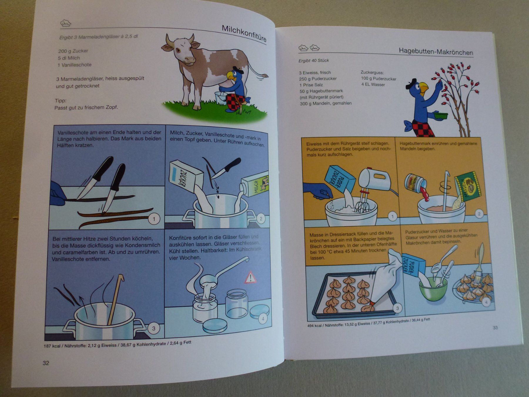 Libri: Backen mit Globi - 60 Rezepte salzig und süss – Nuovo (secondo la descrizione) da Mühlrüti venduto da Dadadachs 7