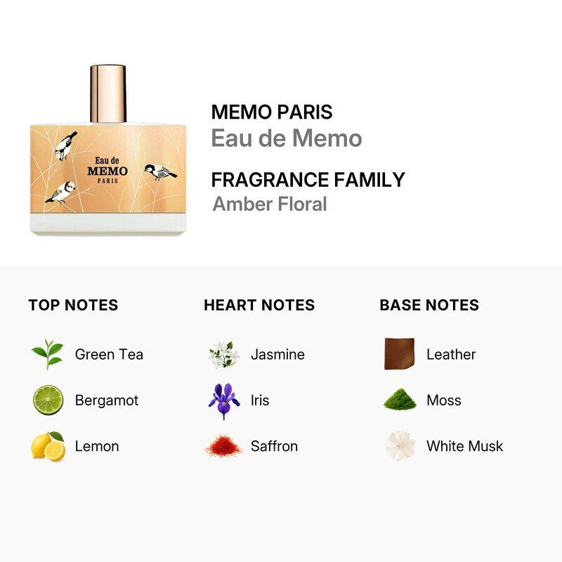 Xerjoff Profumi & Eau de Toilette: Memo Eau de Memo Original-Probe – Nuovo e nell'imballaggio originale da Flums venduto da Inna77 4