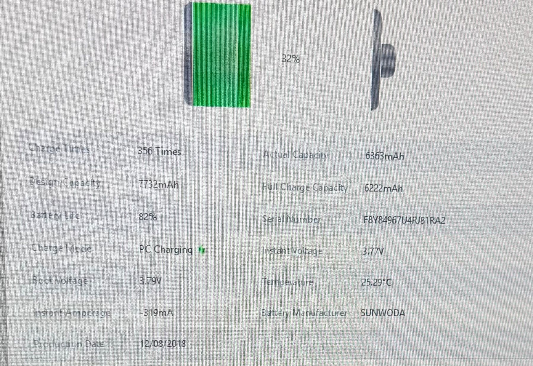 Apple Tablet PC: iPad Pro (11 Zoll, 1. Generation) – Difettoso da Adliswil venduto da Busys 2