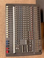 Dynacord PowerMate 1600 Powermixer 2x500 Watt