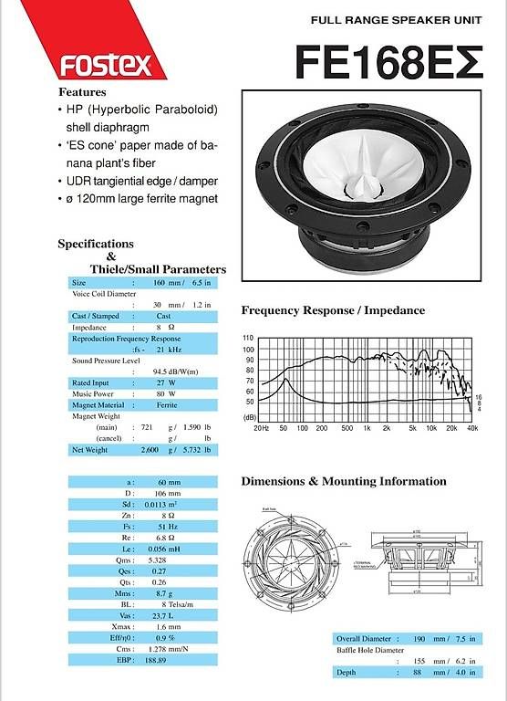 Fostex Casse acustiche: 2 HIFI Lautsprecher Fostex Custom – Usato da Stalden (Sarnen) venduto da chr_s5xx 4