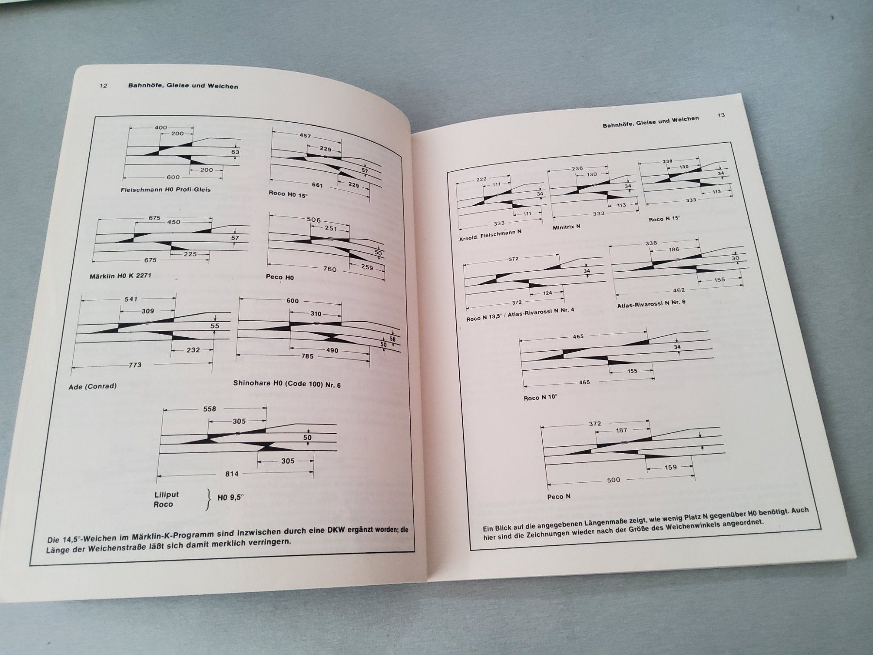 Modellini di ferrovie: Modellbahn Taschenbücher Modellbahn Nr.1+6 – Usato da Grüningen venduto da VENOM59 4