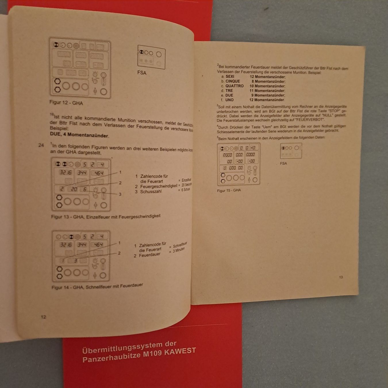 Libri: Panzerhaubitze M109 – Usato da Gipf-Oberfrick venduto da Mig_29 2