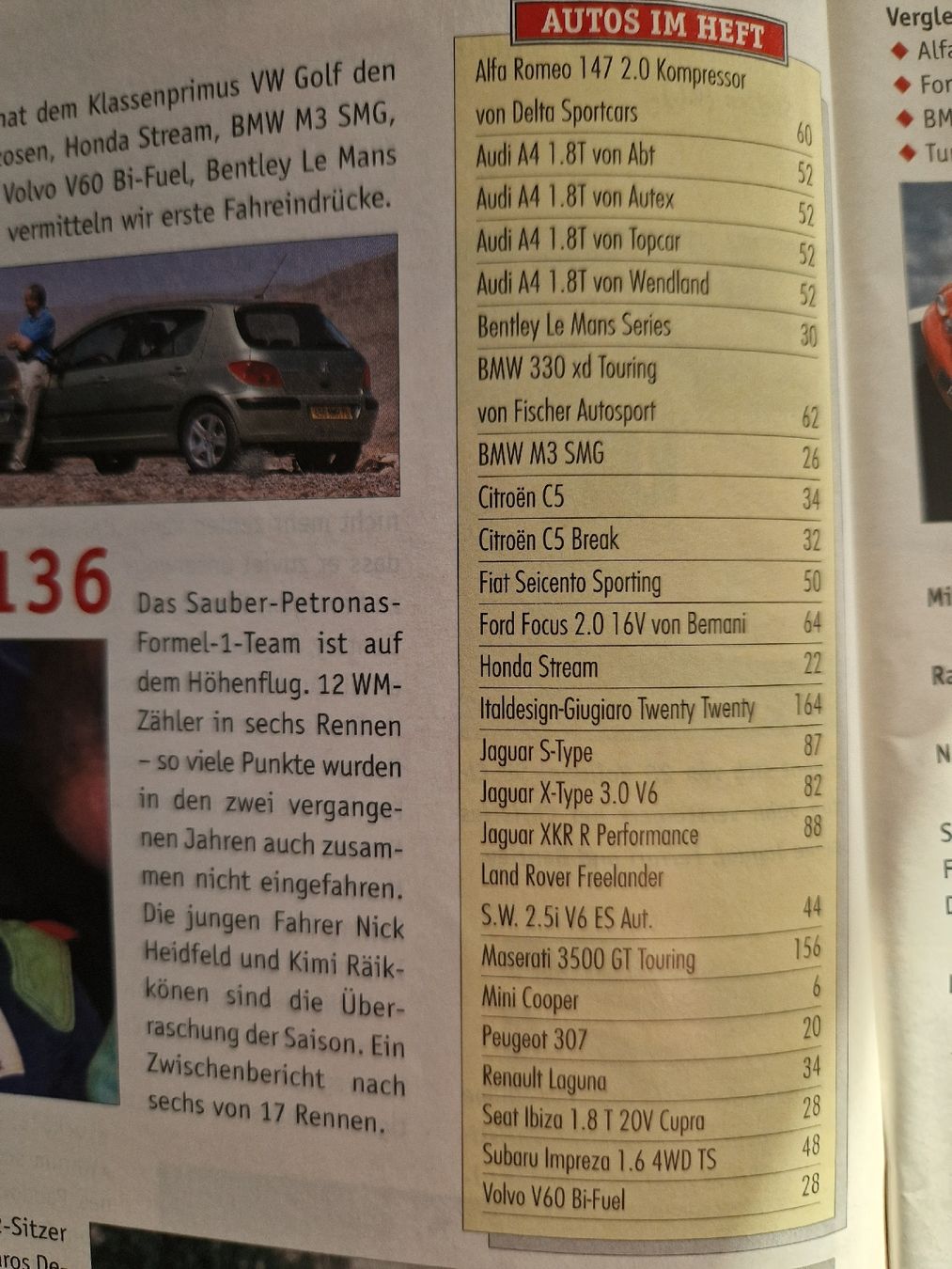 Riviste & Magazine: Mini Cooper Audi A4 Tuning Spez Jaguar Extra Twenty Aston – Usato da Safenwil venduto da saavo 1