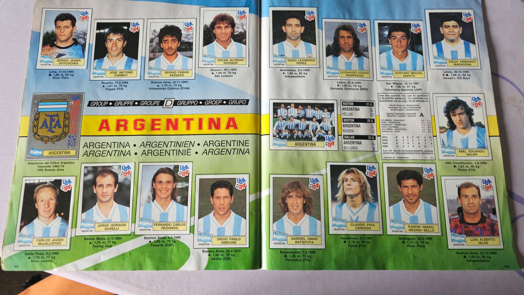 Panini Album: Panini WM 1994 Album komplet – Usato da Zug venduto da alt_9p2z 3