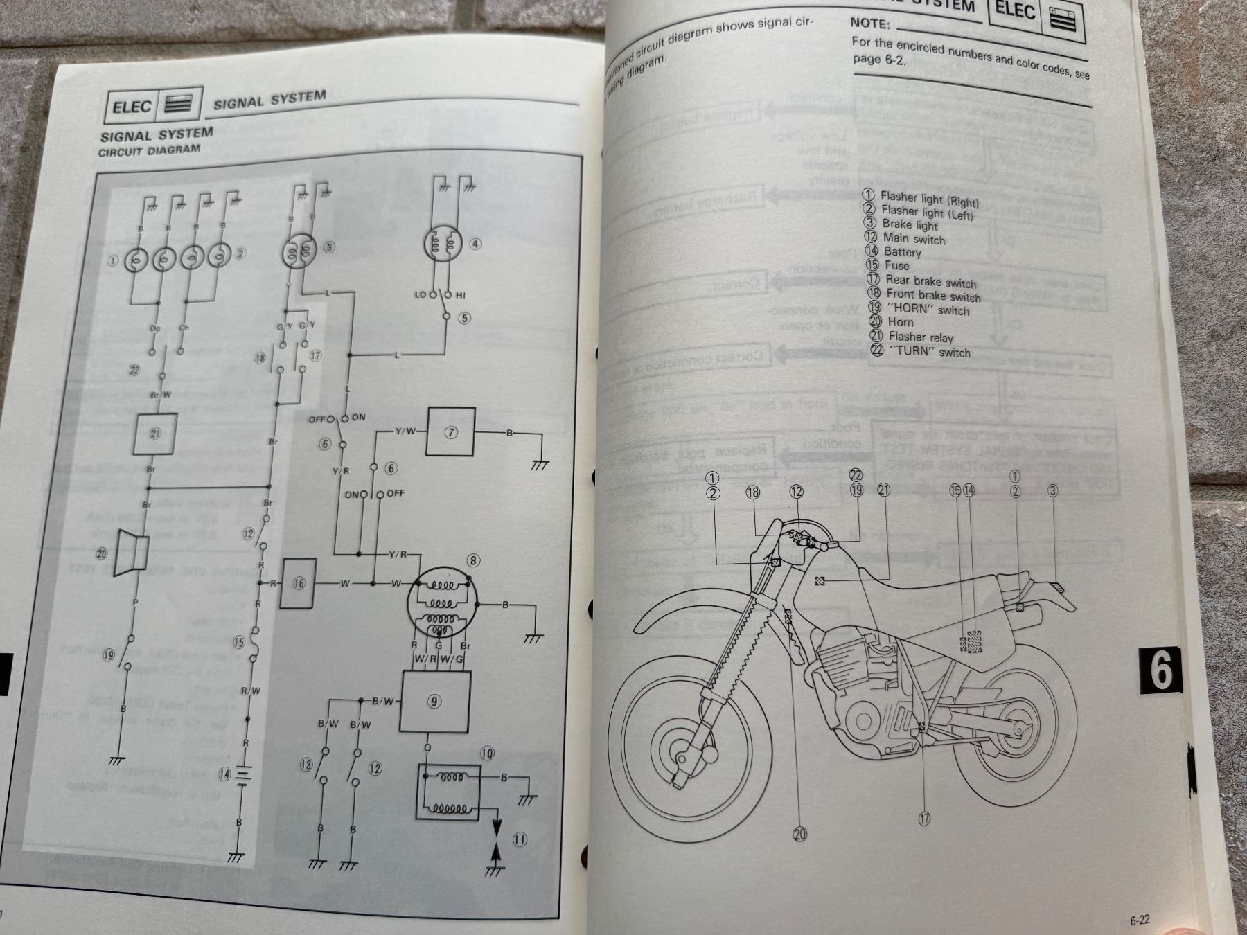 Yamaha Enduro: Yamaha TT600 / TT 600 – Usato da Morrens VD venduto da kawah2 7