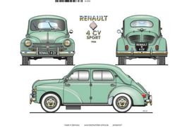 Blechschild-RENAULT 4 CV SPORT - 1955