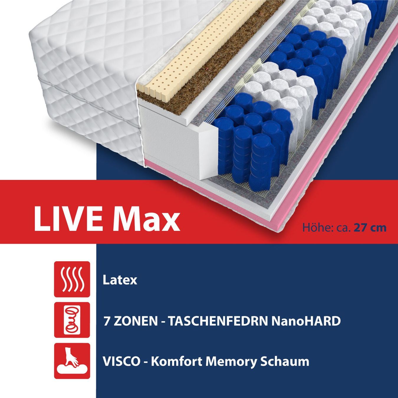 Materassi: Matratze 80x200 - LIVE - H3 - 27cm – Nuovo e nell'imballaggio originale da Wallenwil venduto da toesstal-vertrieb 3