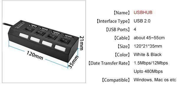 Chiavette USB: USB 2.0 Ein / Aus Schalter – Nuovo e nell'imballaggio originale da Unterägeri venduto da RmOnline 1