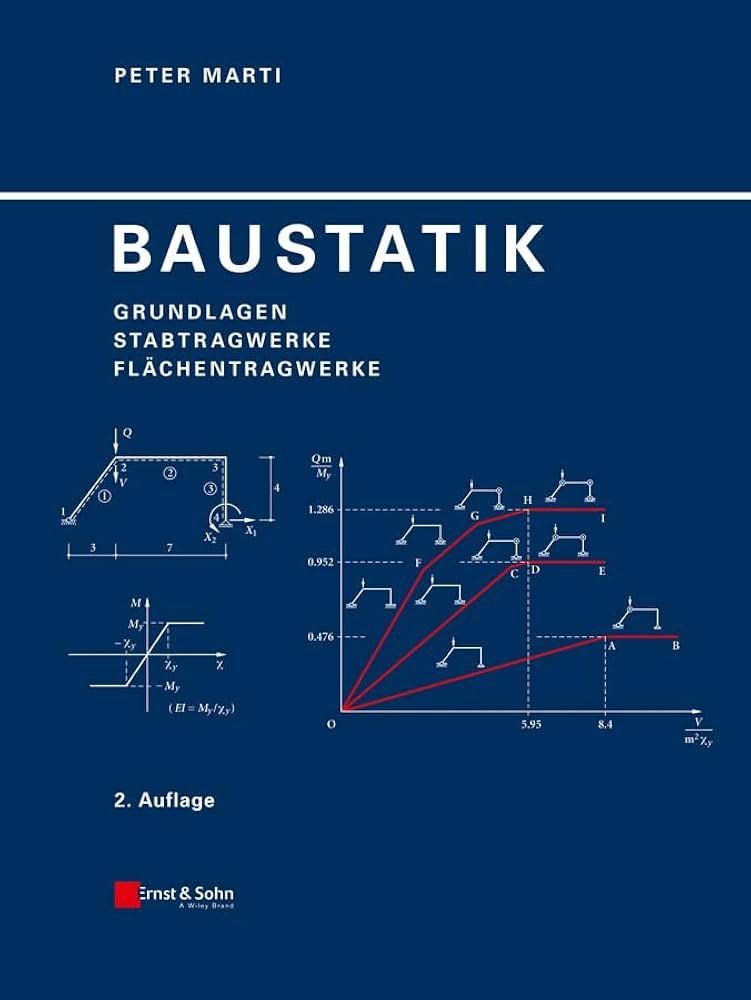 Libri: Baustatik, Peter Marti – Nuovo (secondo la descrizione) da Chur venduto da verginer87