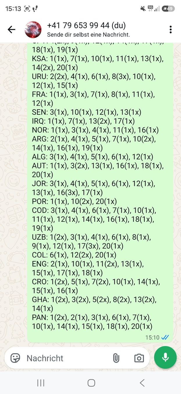 Panini Carte collezionabili: Panini Bilder tauschen und verkaufen – Nuovo (secondo la descrizione) da Heiden venduto da Imocan82 3