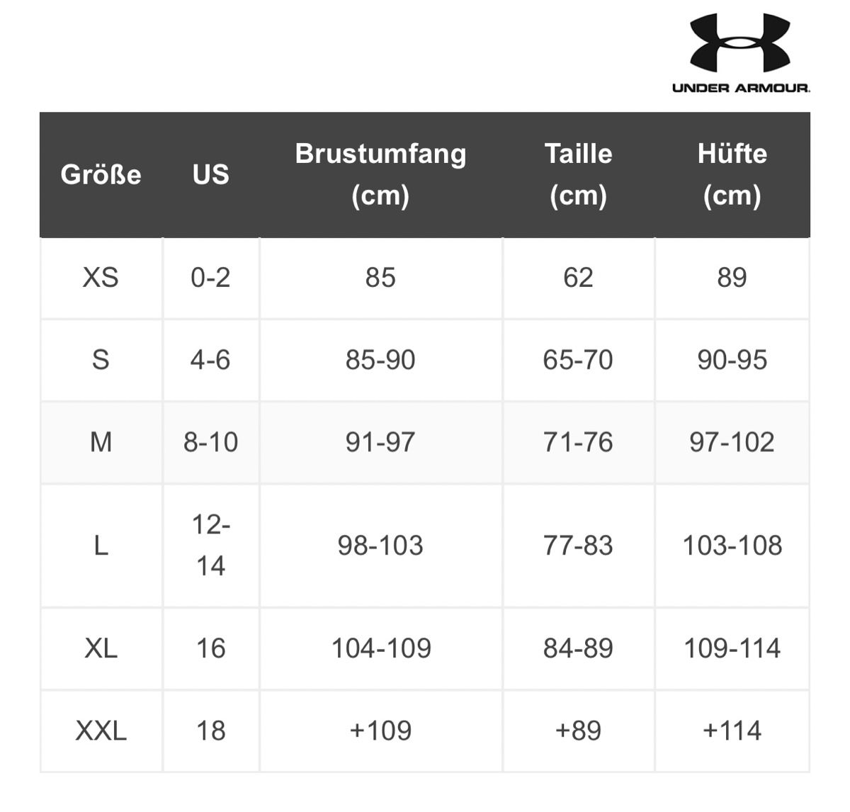 Under Armour Top: Under Armour Sport BH – Nuovo (secondo la descrizione) da Zollikofen venduto da AureusManus 4