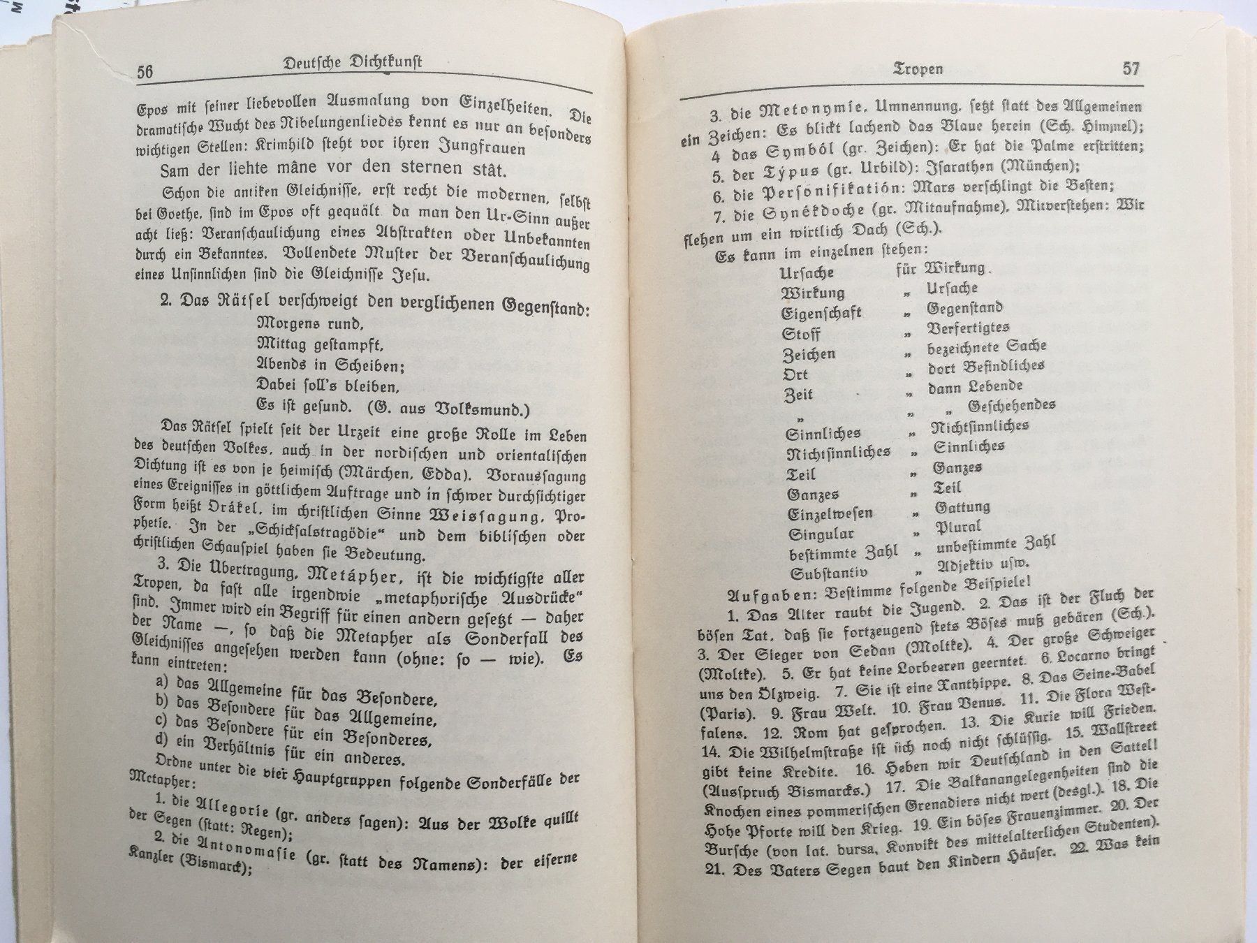 Libri: Deutsche Poetik; Heftform (1927) – Usato da Grenchen venduto da Kogi7 8