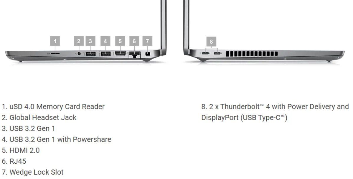 Dell Notebooks: Dell Latitude 5430 - Windows 11 Pro – Gebraucht aus Spreitenbach von PremiumNotebooks 1