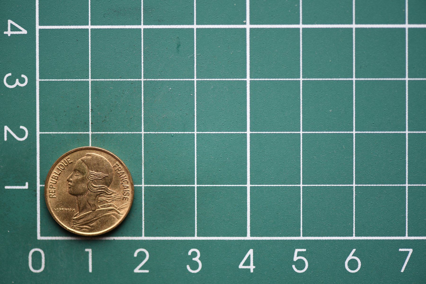 Tutti le monete: währung francaise 5 centimes 1984 – Usato da Laupen BE venduto da Gufi57 1