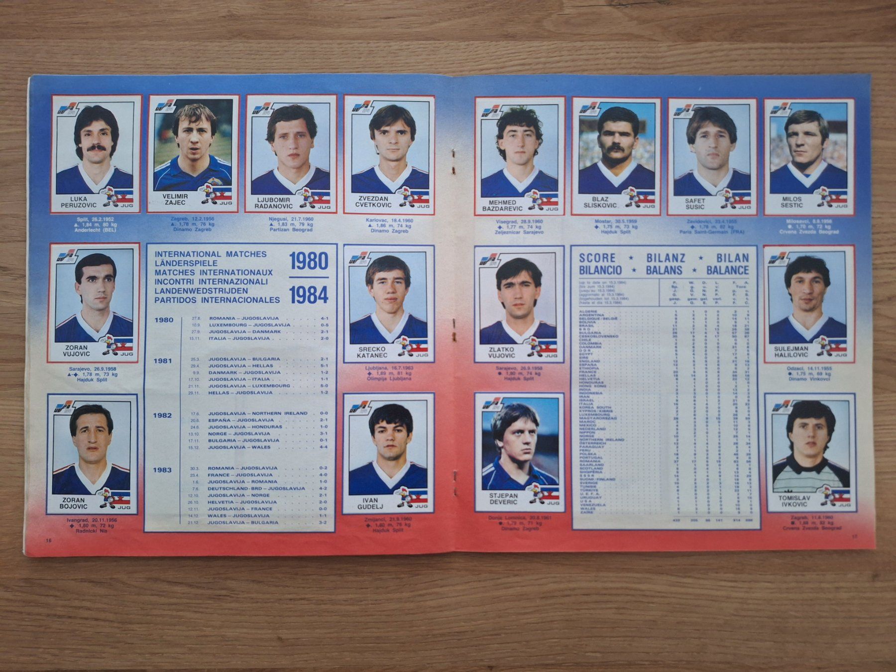 Panini Albums: PANINI EURO 1984 – D'occasion à St. Gallen par Matrix023 4