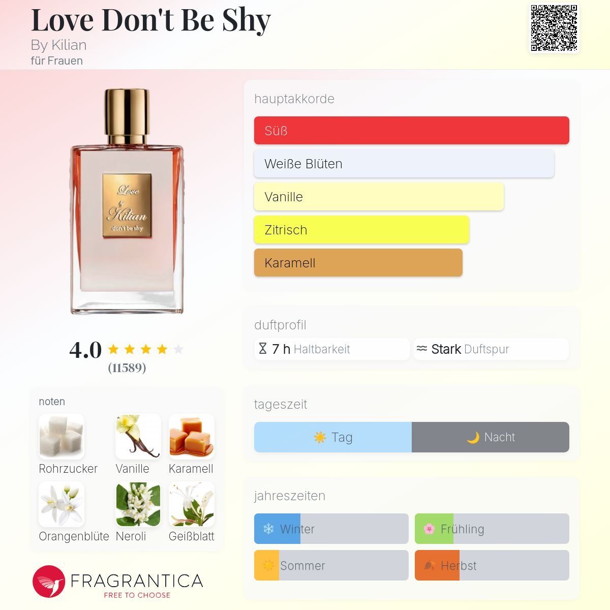 Kilian Profumi & Eau de Toilette: Kilian Love, dont be shy, 2ml – Nuovo (secondo la descrizione) da Jonen venduto da Juliette_St 1