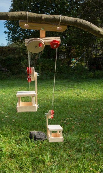 Giocattoli: Pendel-Seilbahn aus Holz, neuwertig – Nuovo (secondo la descrizione) da Bassersdorf venduto da Lilly2209 2
