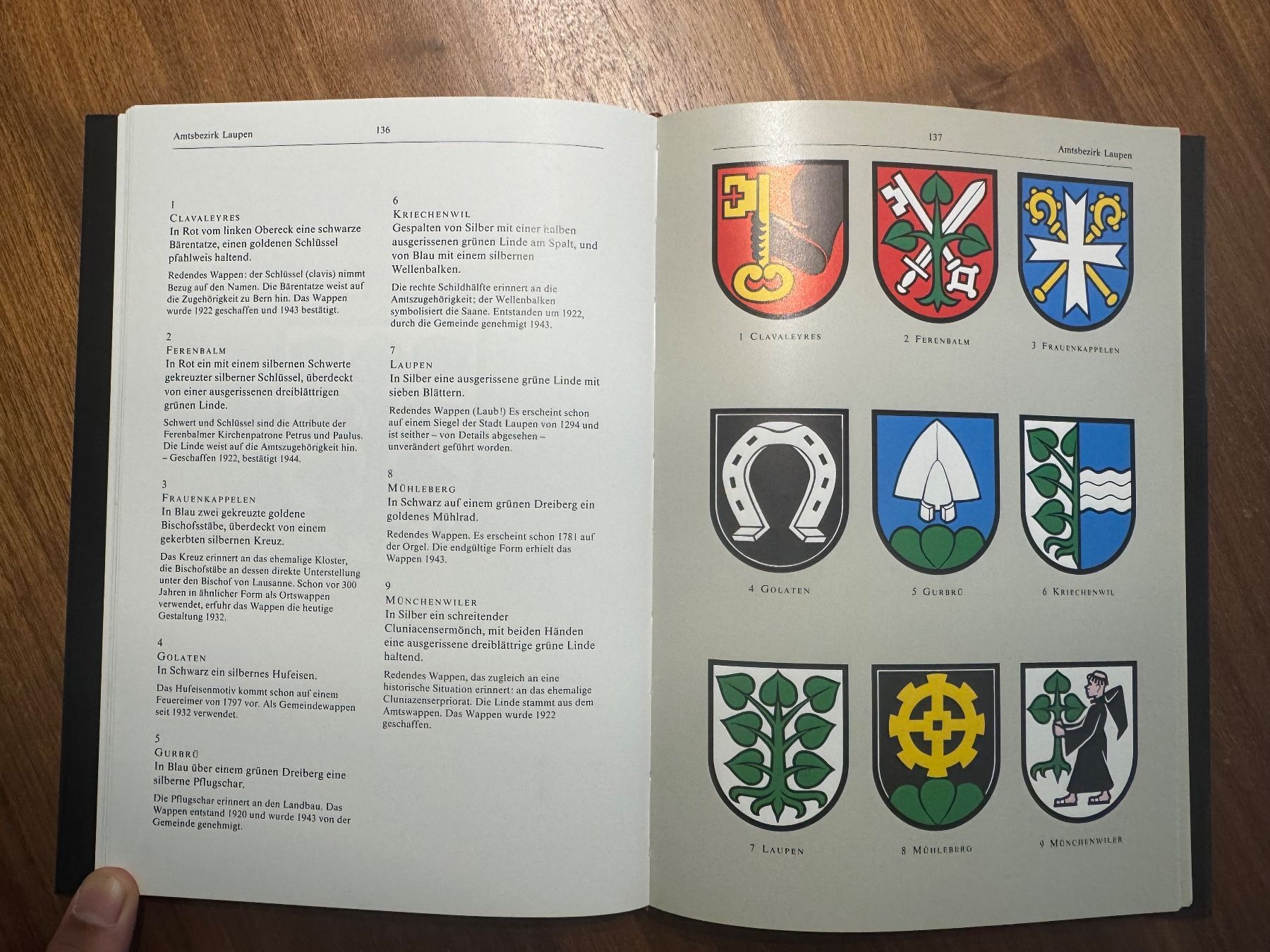 Libri: Wappenbuch d. Kt. Bern – Usato da Bern venduto da Boox 4