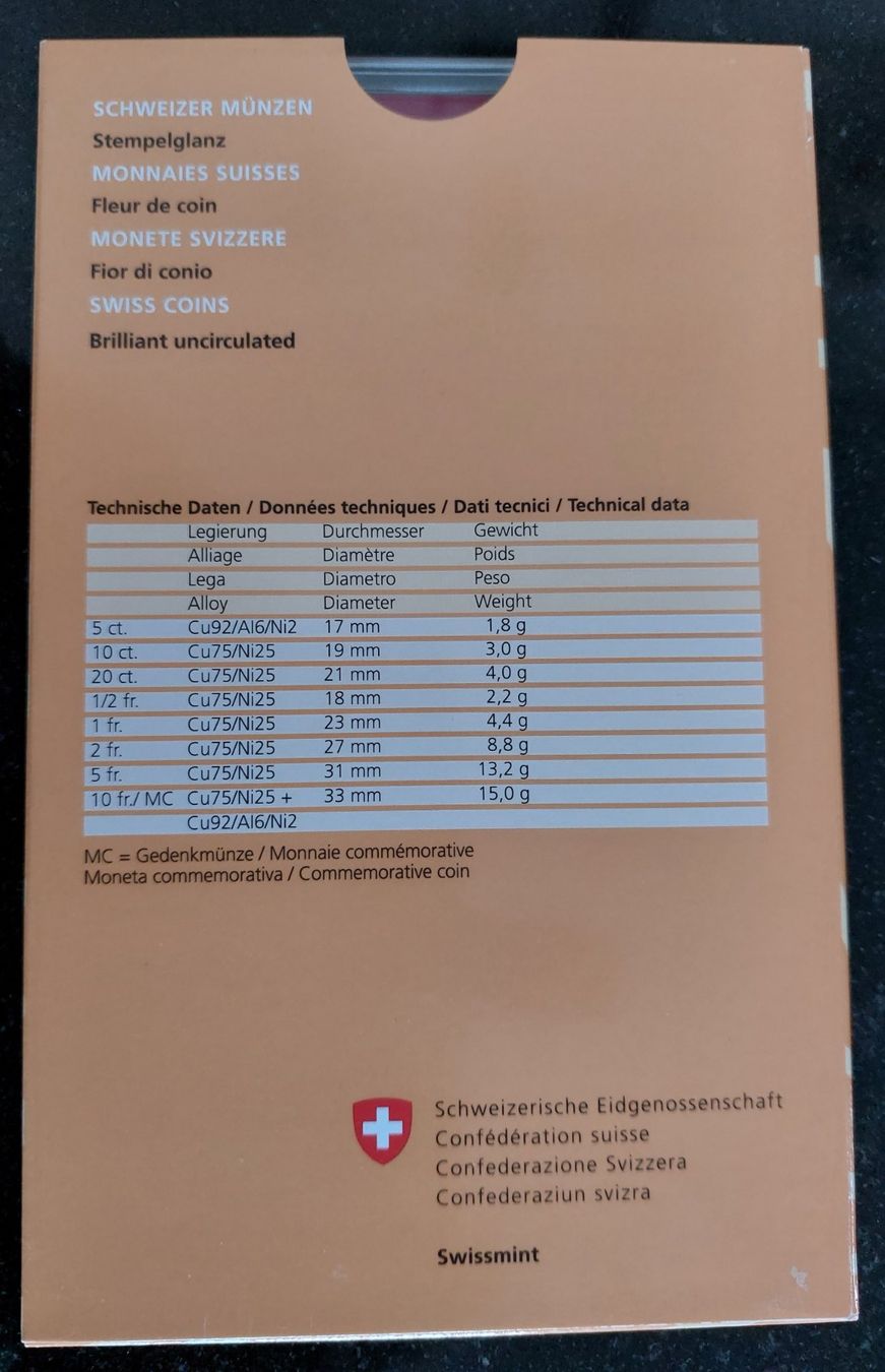 Tutti le monete: CH - Münzsatz 2021 stgl – Nuovo (secondo la descrizione) da Arch venduto da moneyswiss 3