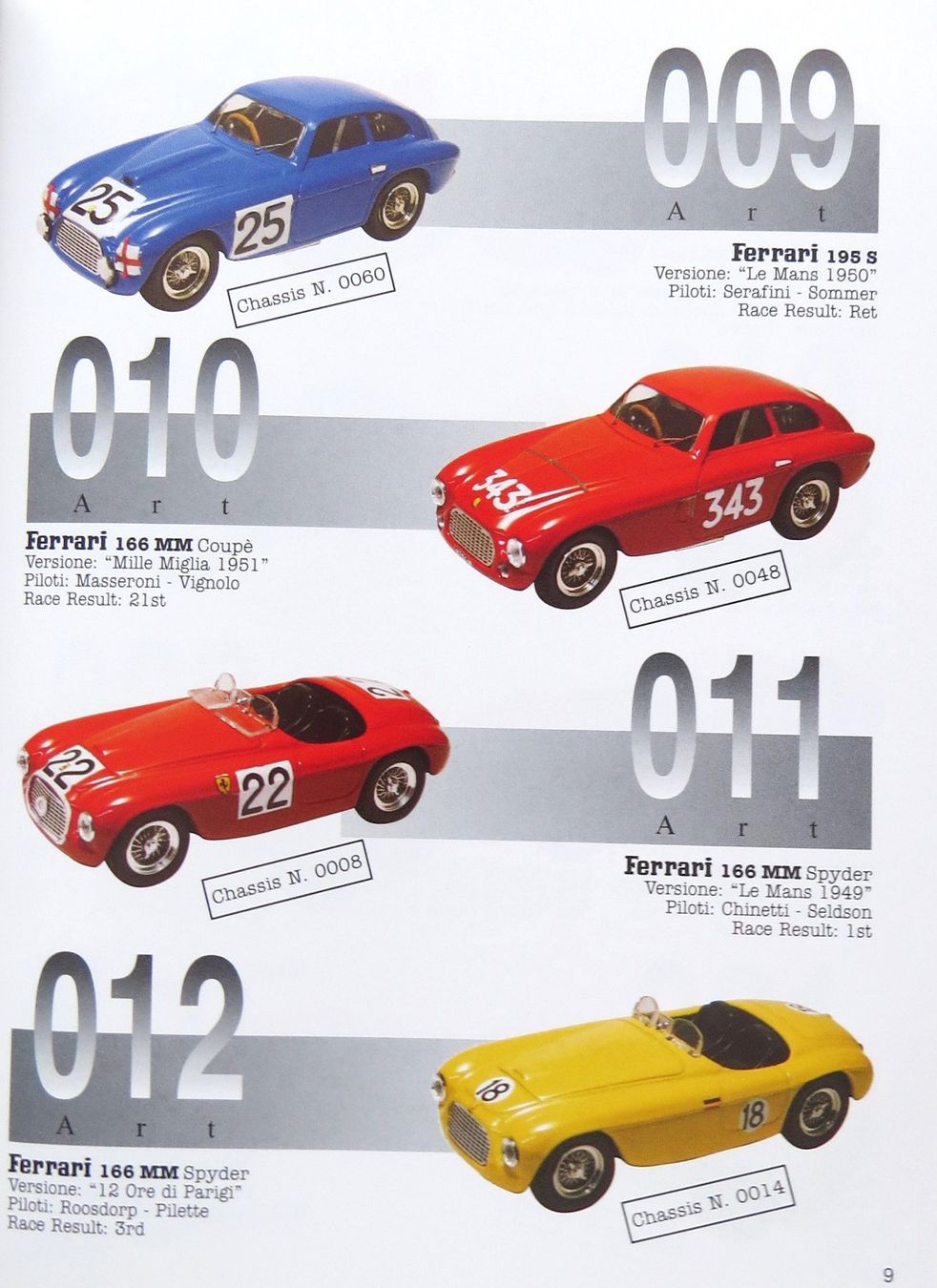 Modellini d'auto: Art Model Katalog Nr.8 – Nuovo (secondo la descrizione) da Ettingen venduto da campione_1 2