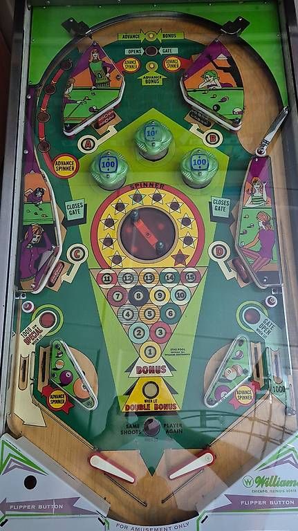 Williams Flipper: Flipperkasten Williams Star Pool revidiert – Usato da Henau venduto da man_5pvv 2