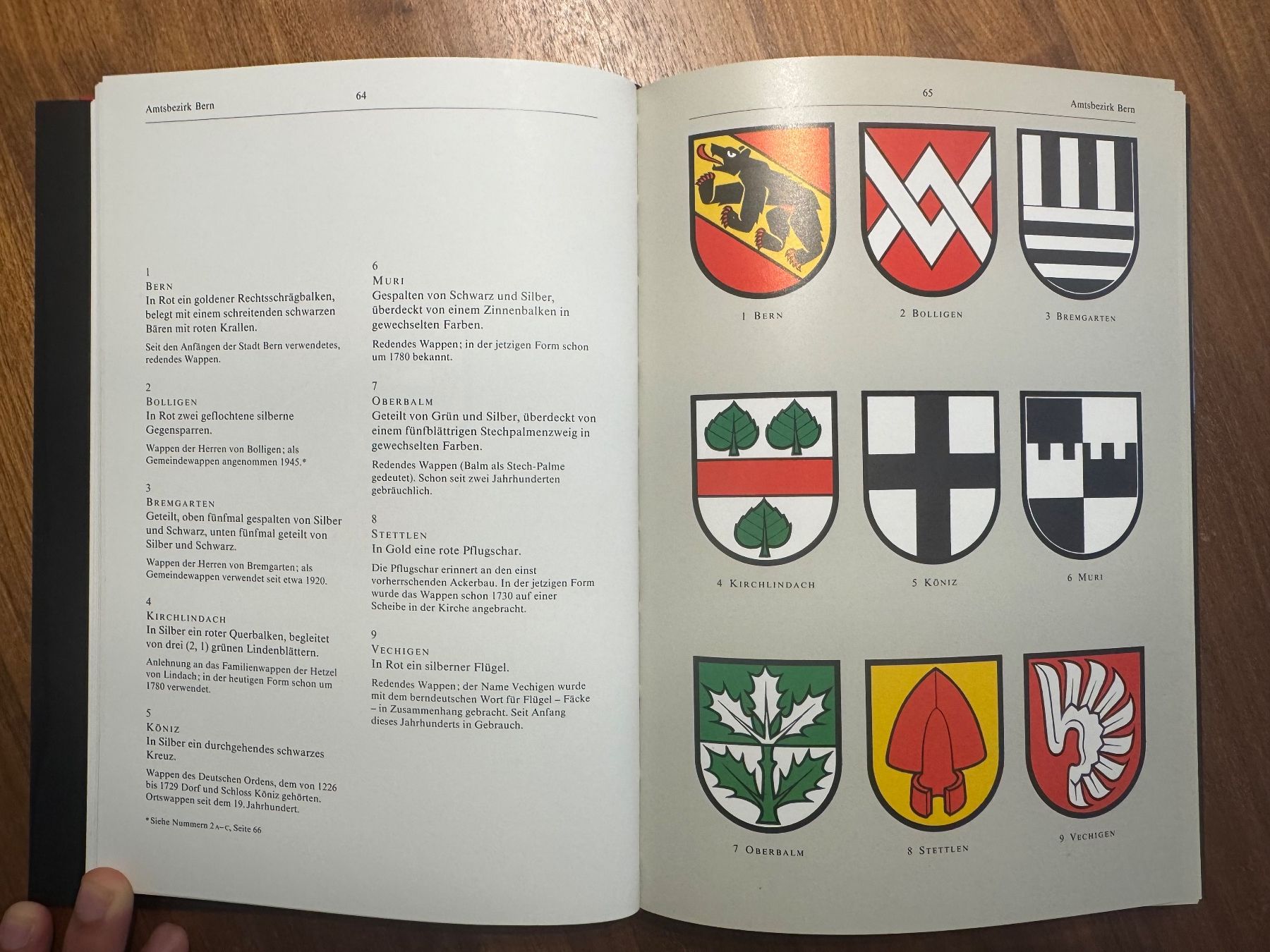 Libri: Wappenbuch d. Kt. Bern – Usato da Bern venduto da Boox 3