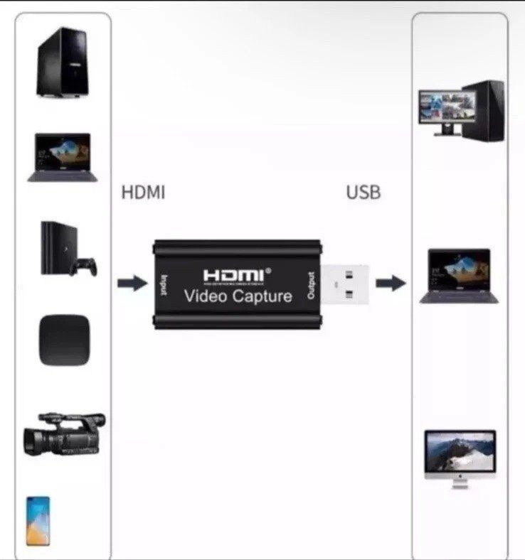 Konverter: HDMI 4K Video Capture auf USB Full HD 1080P – Neu (gemäss Beschreibung) aus Kirchdorf AG von Aarereussshop 6