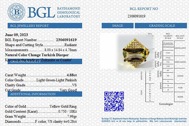 Anelli: Csarite,Diaspore CERTIFIED RING – Nuovo (secondo la descrizione) da Wolhusen venduto da toni079 7