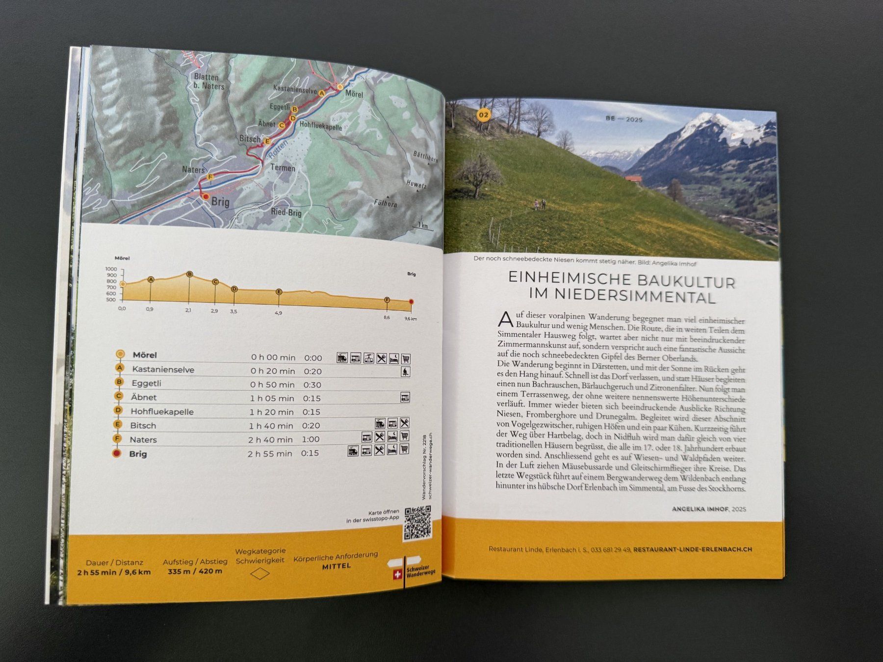 Bücher: Wandern Frühling 2025 – Gebraucht aus Rothenburg von Patri00 1