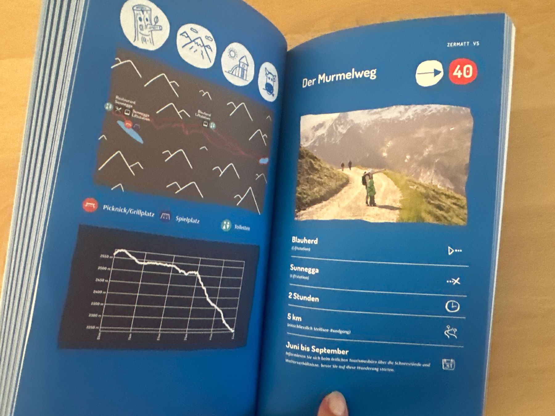 Libri: Frischluftkinder Schweiz - 52 Wanderungen – Usato da Schwarzenburg venduto da mezulienka 3