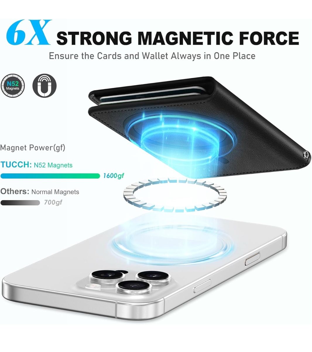 Portafogli: Magnetisches Wallet für iPhone – Nuovo e nell'imballaggio originale da Suhr venduto da SchnapperCH 3
