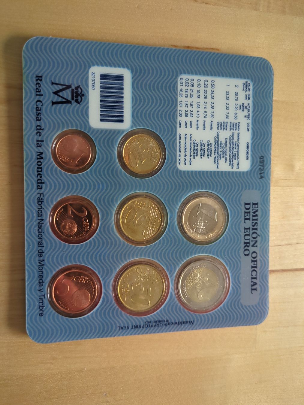 Tutti le monete: Set Pièces d'euro d'Espagne 2003 – Usato da Genève venduto da ims1 1