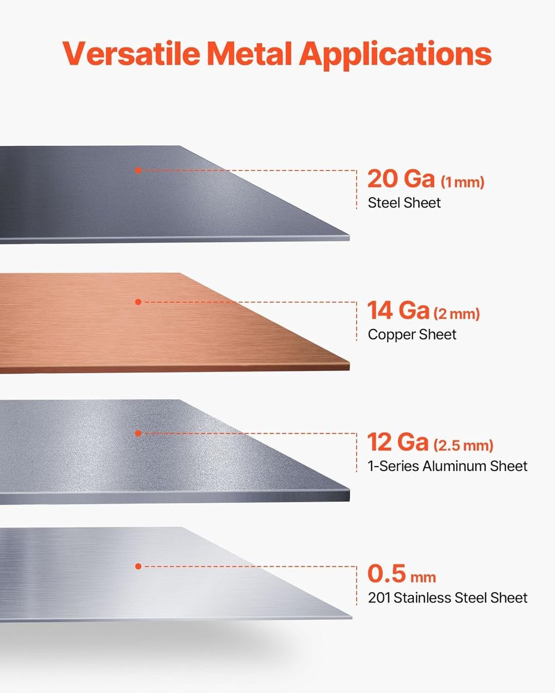 Altri macchinari per industria metallurgica: VEVOR Biegemaschine 305mm Kantbank – Nuovo e nell'imballaggio originale da Bottighofen venduto da zaap 4