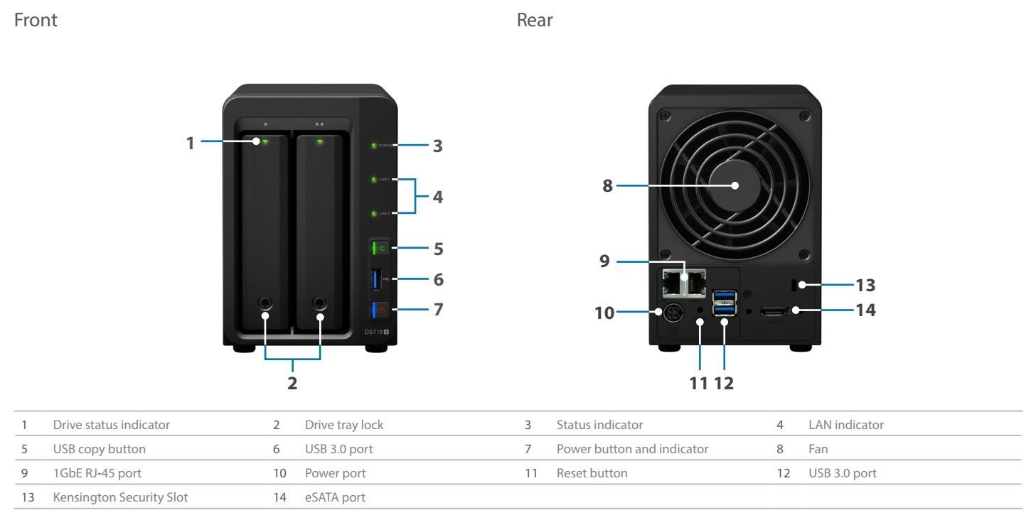 Synology Server: NAS Synology DS718+ – Gebraucht aus Oberentfelden von refinder 2