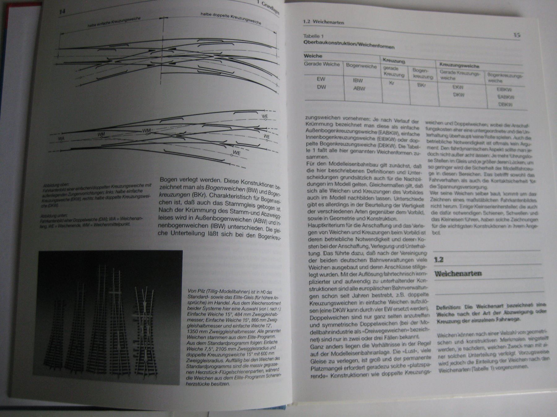 Revues & Magazines: 4 Bücher Modellbahn Werkstatt, Trans Press – Neuf (Voir description) à Buchs ZH par swiss-train 5