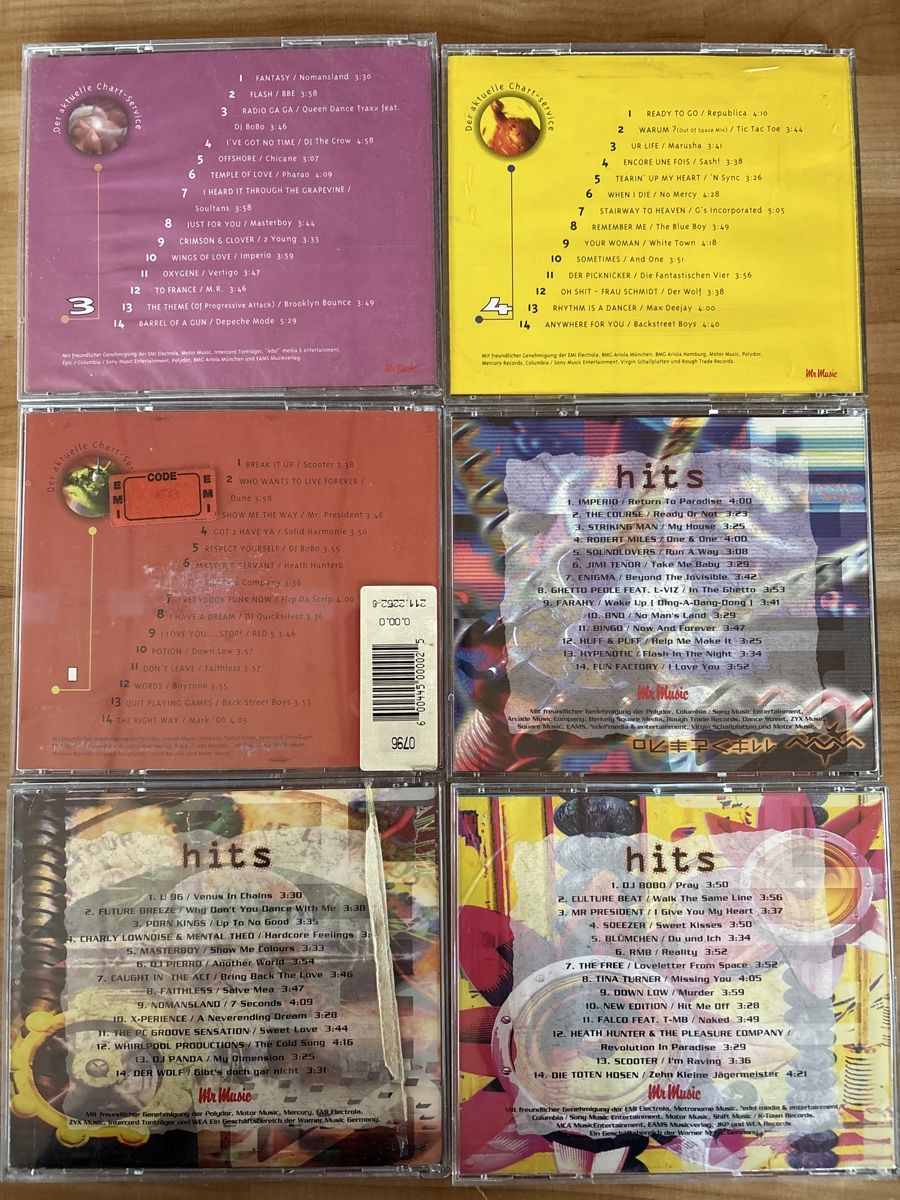 CD: 16 Hits CD von 1996 & 1997 – Usato da Rümlang venduto da baselsale1 3