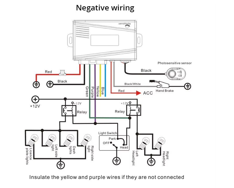 Tutti pezzi di ricambio auto: Automatischer Scheinwerfer Sensor, Auto Lichtsensorsystem – Nuovo (secondo la descrizione) da Adlikon b.Regensdf venduto da Cappo 6