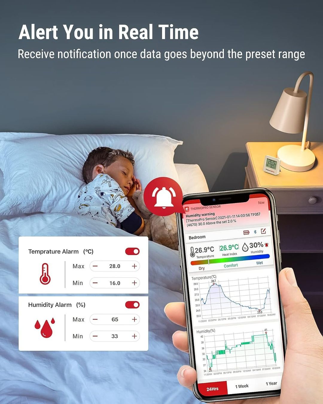 Altro per la casa: Gratis Versand 3 xThermoPro TP357 80m Bluetooth Thermometer – Nuovo e nell'imballaggio originale da Grindelwald venduto da Hubel51 4
