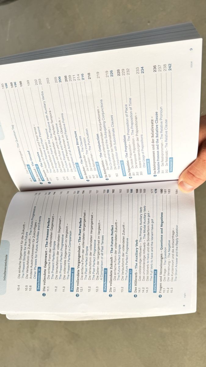 Libri: Englisch Komplett Grammatik – Usato da Leuggern venduto da Andik.2001 1