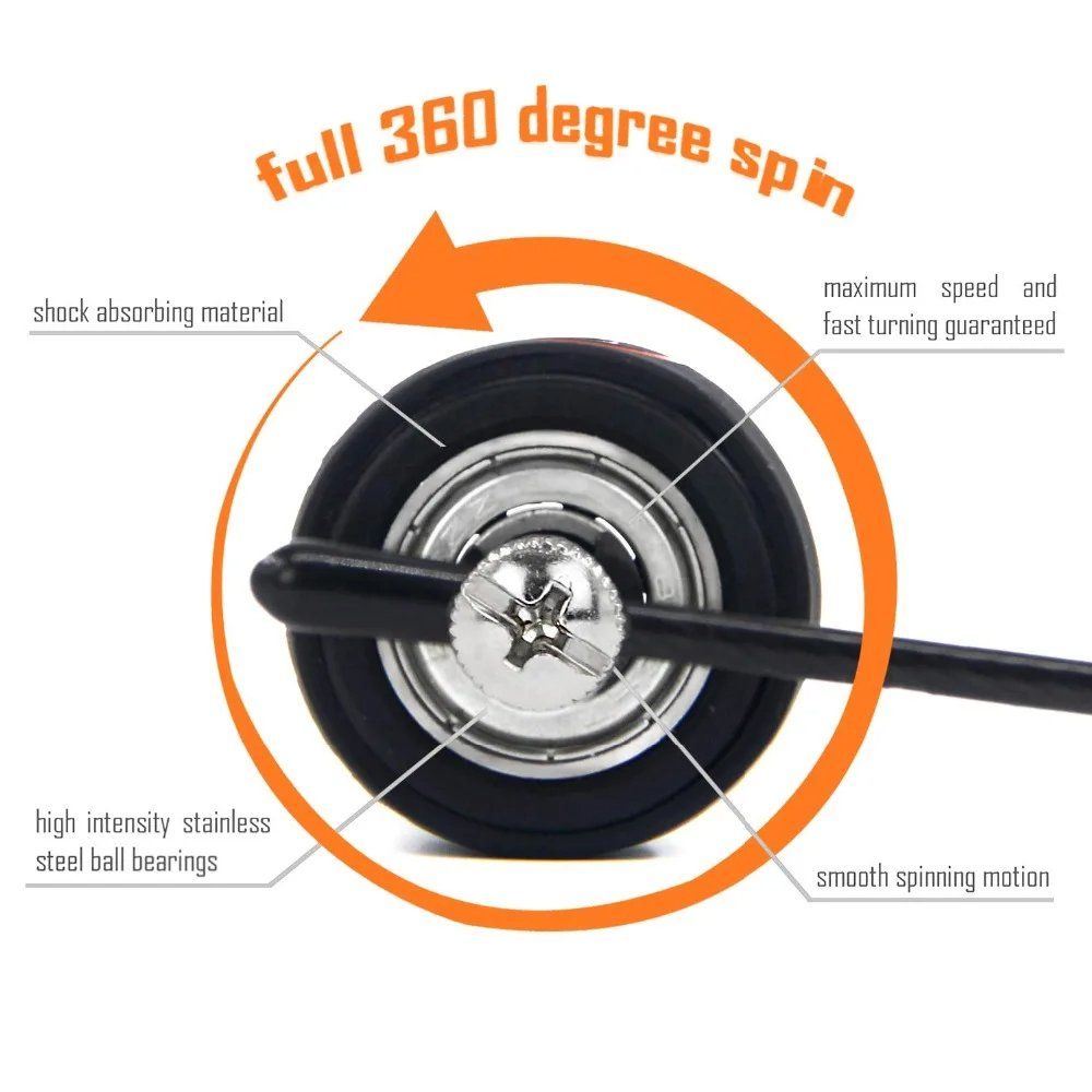 Springseile: ✅ NEU Profi Seilspringen Set – Neu (gemäss Beschreibung) aus Wittenbach von ChinaSeidenstrasse 2
