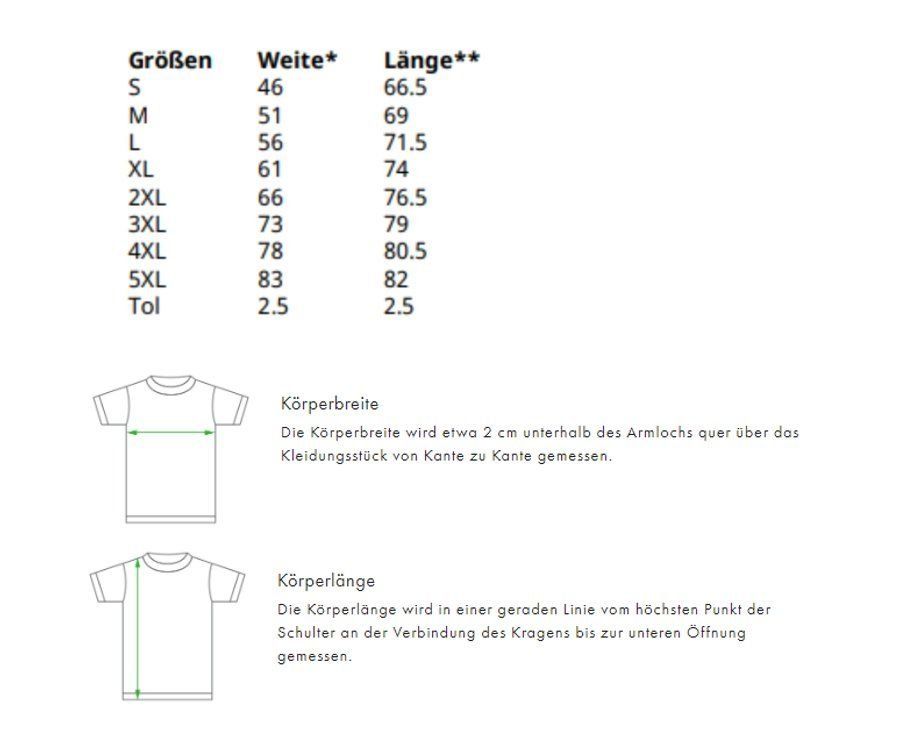 T-shirt: T-Shirt 10er Pack, Fr. 59.- D- Navy Gr M – Nuovo e nell'imballaggio originale da Ebmatingen venduto da textil-discount 1